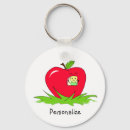 Recherche de apple porteclés Pommes