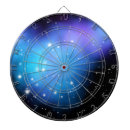 Recherche de galaxies jeux de fléchettes Univers