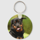 Search for holiday for him keychains Kids