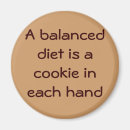 Recherche de alimentation équilibrée Chocolat