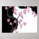Search for white sakura posters Floral