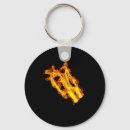 Search for butchering keychains Butchery