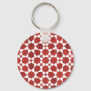 Search for rosette keychains Mosaic
