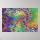 Recherche de spirale colorée posters Trippy