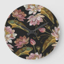 Recherche de lotus horloges Eau