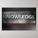 Search for knowledge posters Motivational