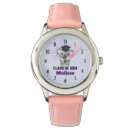 Search for koala watches Cute koala bear