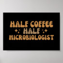 Recherche de microbiology posters Bacteria