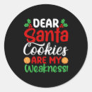 Search for weakness stickers Funny
