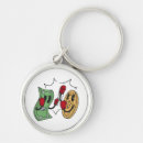 Search for fight club keychains Boxing