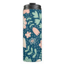 Search for covered travel mugs Background