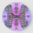 Recherche de autriche horloges Vintage