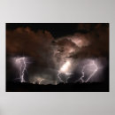 Search for lightning posters Sky
