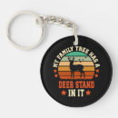 Search for deer stand keychains Wildlife