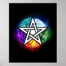 Search for pentagram posters Star