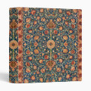 Search for carpet binders Vintage