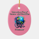 Search for charity ornaments Support