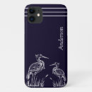 Search for bird family electronics Modern