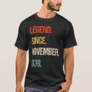 Search for eighty four clothing 84th