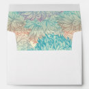 Search for multi colored envelopes Abstract
