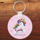 Recherche de licorne rose porteclés Filles