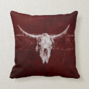 Recherche de red coussins Pour tous