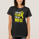 Search for ewing sarcoma Wear