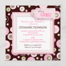 Recherche de pointillé invitations Pour eux