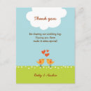 Recherche de perruche mignonne vœux cartes Perruches