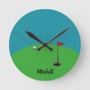 Recherche de trou de balle art Sports