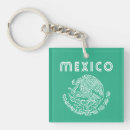 Search for mexicano keychains Mexico
