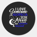 Search for alopecia stickers Loss