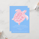 Recherche de batik invitations Fête d'anniversaire