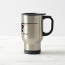 Search for cessna 172 mugs Fly