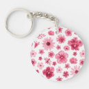 Search for rivers round keychains Pink