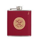 Recherche de poisson rouge Monogramme