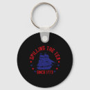 Search for funny 4 keychains Murica