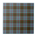 Recherche de motif bleu de plaid carreaux Vert