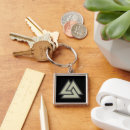 Search for pagan symbol keychains Norse
