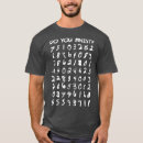 Search for data science tshirts Physics