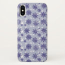 Search for holiday iphone cases Trendy
