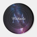 Recherche de astrologique magnets Astronomie
