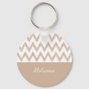 Recherche de crayons porteclés Pour elle