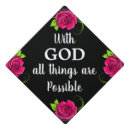 Search for possible hats God