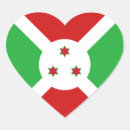 Search for burundi stickers Country