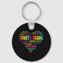 Search for grades keychains Student