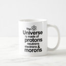 Recherche de débiles tasses La science