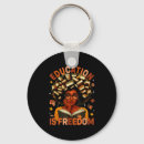 Search for dom keychains Update