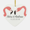 Search for flamingo christmas decor Florida