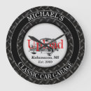 Search for classic car clocks Wall